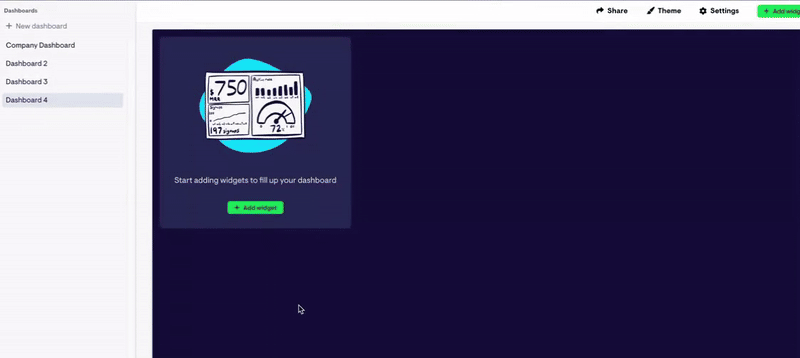 Geckoboard Adding Widgets - A dashboard interface with a sketched widget preview.