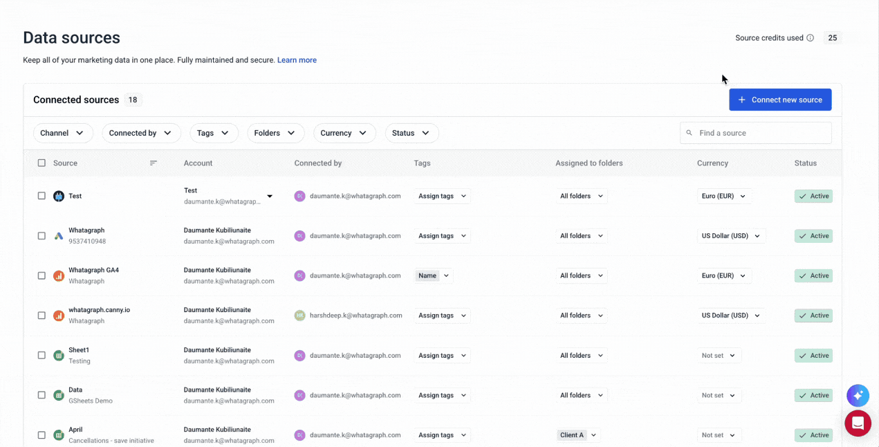 Whatagraph Data Source Connector - A table showing data sources connected to an application.