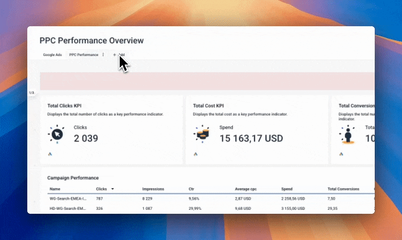 Whatagraph IQ Add New Widgets Feature - Analytics dashboard displaying PPC performance metrics.