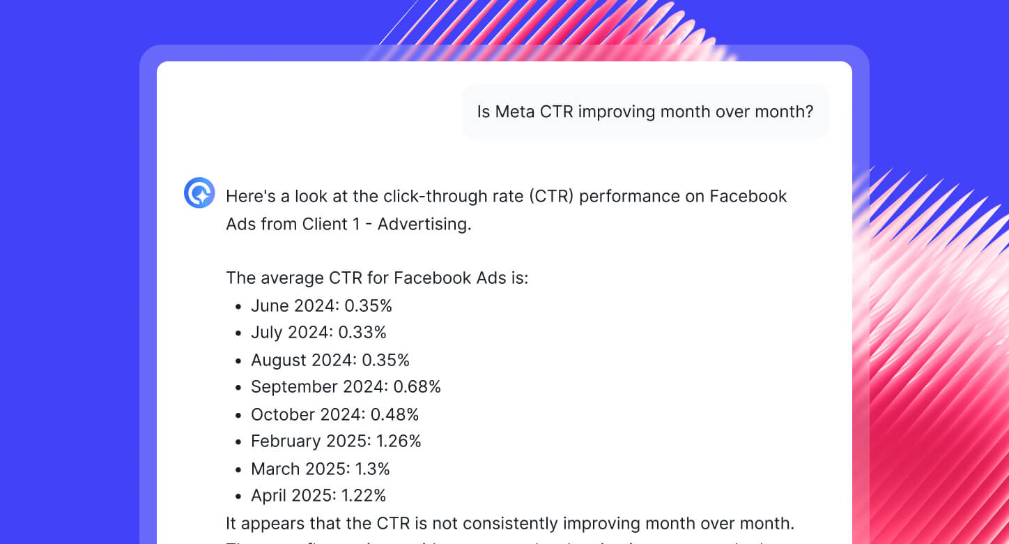 Ask Whatagarph IQ Anything and Get Instant Answers