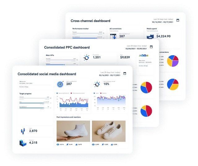 GDS alternative Whatagraph