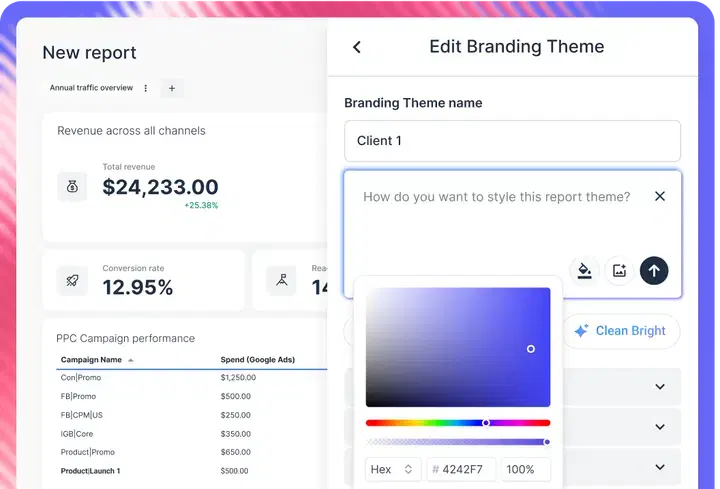 Whatagraph Iq Report Theme - Analytics dashboard with branding theme editor overlay.