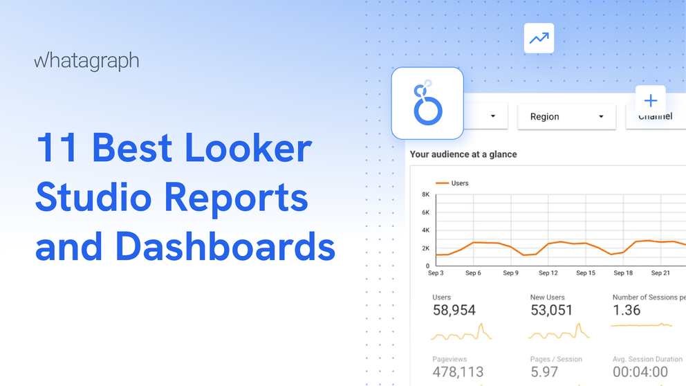 11 best Looker Studio report and dashboard examples