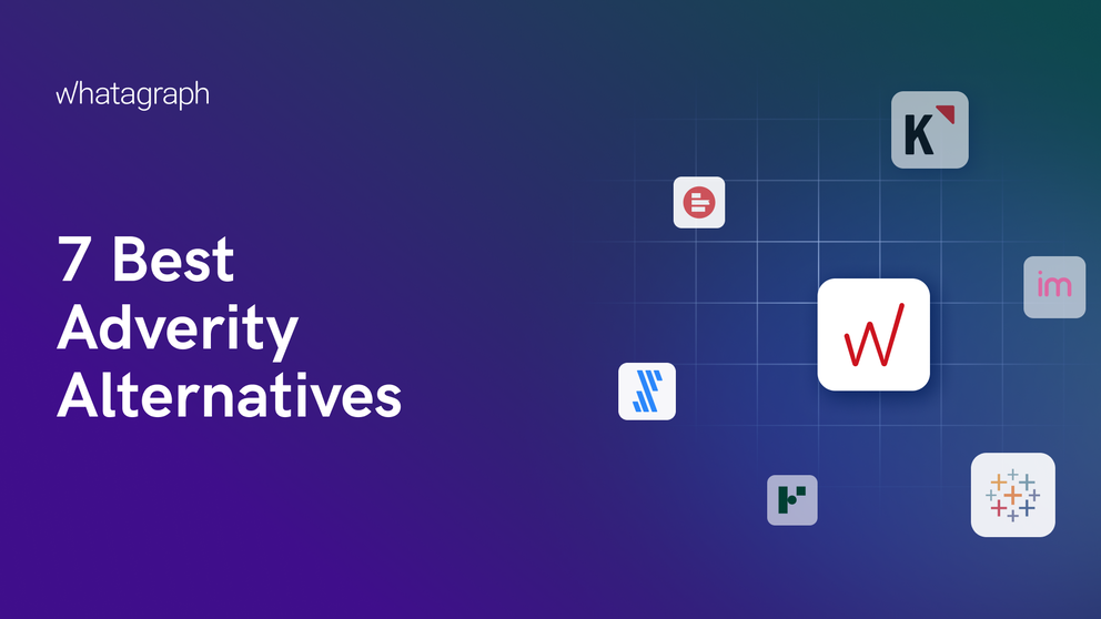 7 best Adverity Alternatives - Cover art displaying white text and logos of software companies.