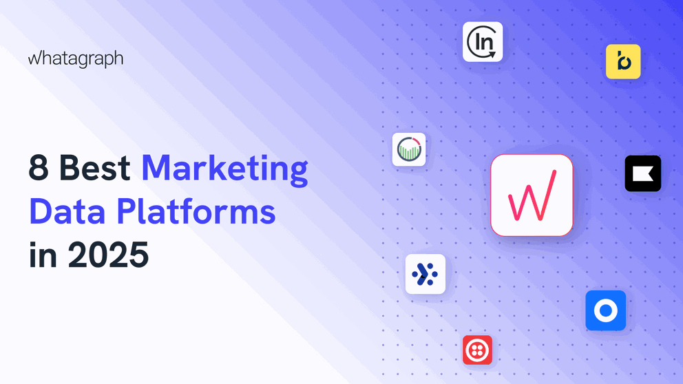 8 Best Marketing Data Platforms in 2025 - Marketing data platforms graphic with logos and text.