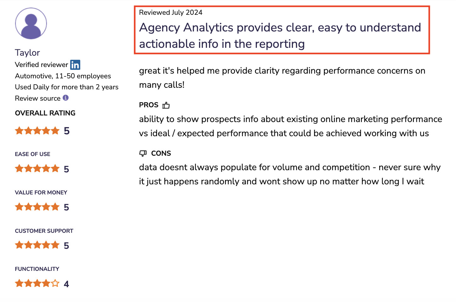 AA Pro Review On Softwareadvice - Customer review showing 5-star ratings for Agency Analytics