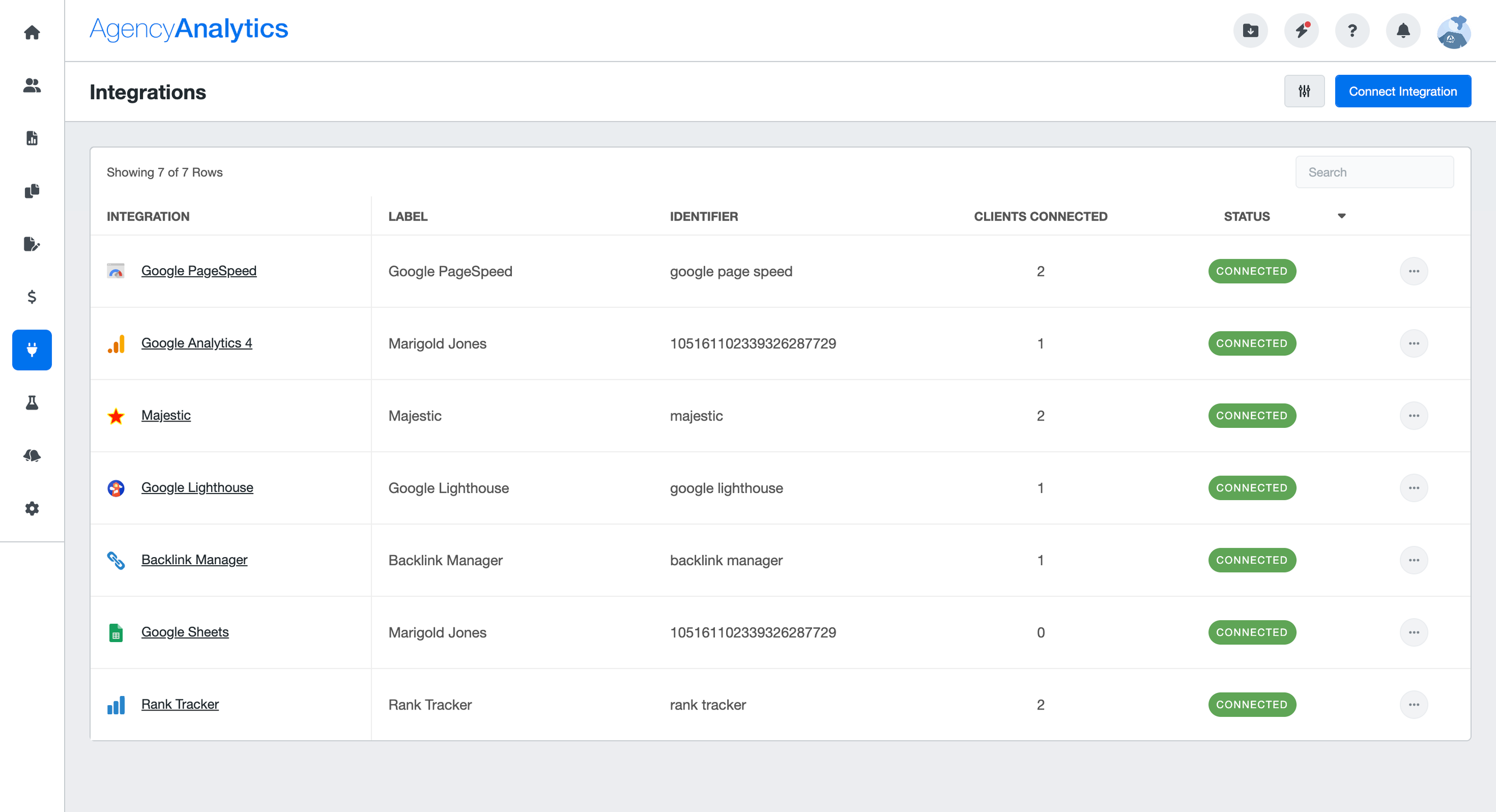 Agency Level Integrations Page On AgencyAnalytics - A table showing a list of integrations and their connectivity status.