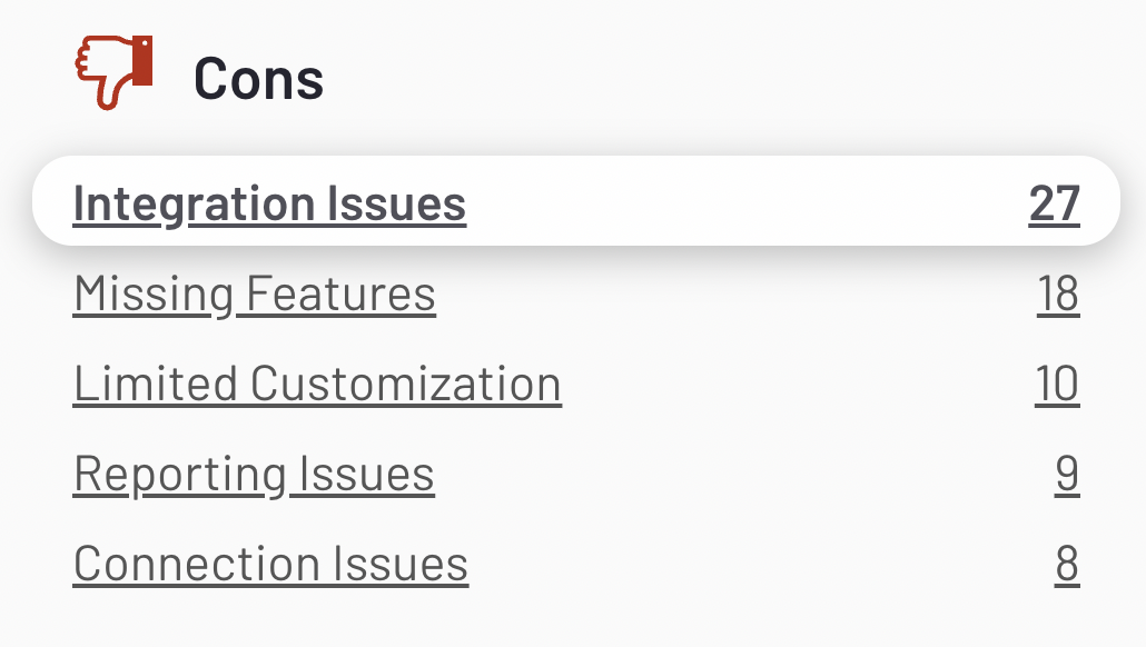 Agency Analytics Integration Issues - A list of cons including integration issues, missing features, and limited customization.