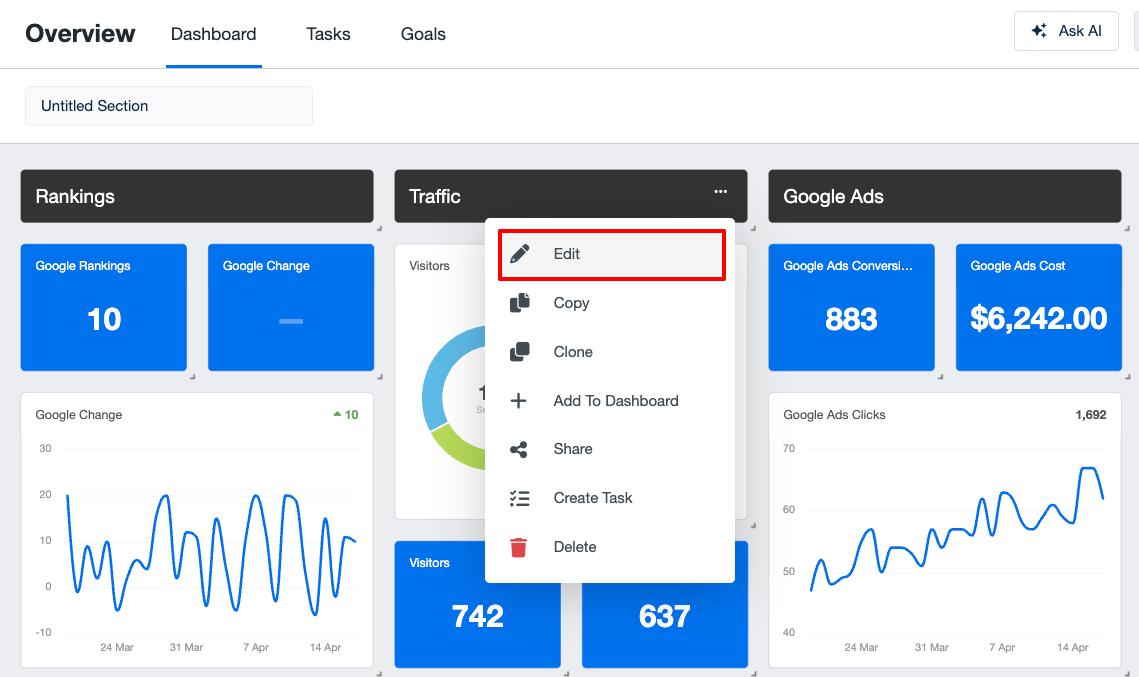 Agencyanalytics Edit Metric - Screenshot of analytics dashboard with edit dropdown menu open.