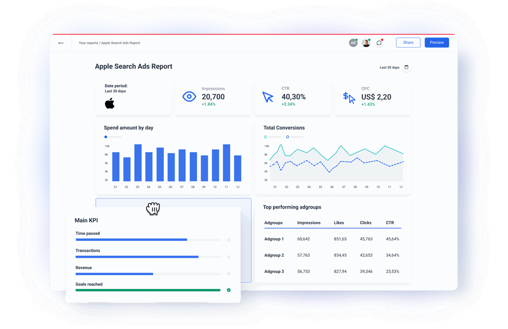 Apple Search Ads Connector