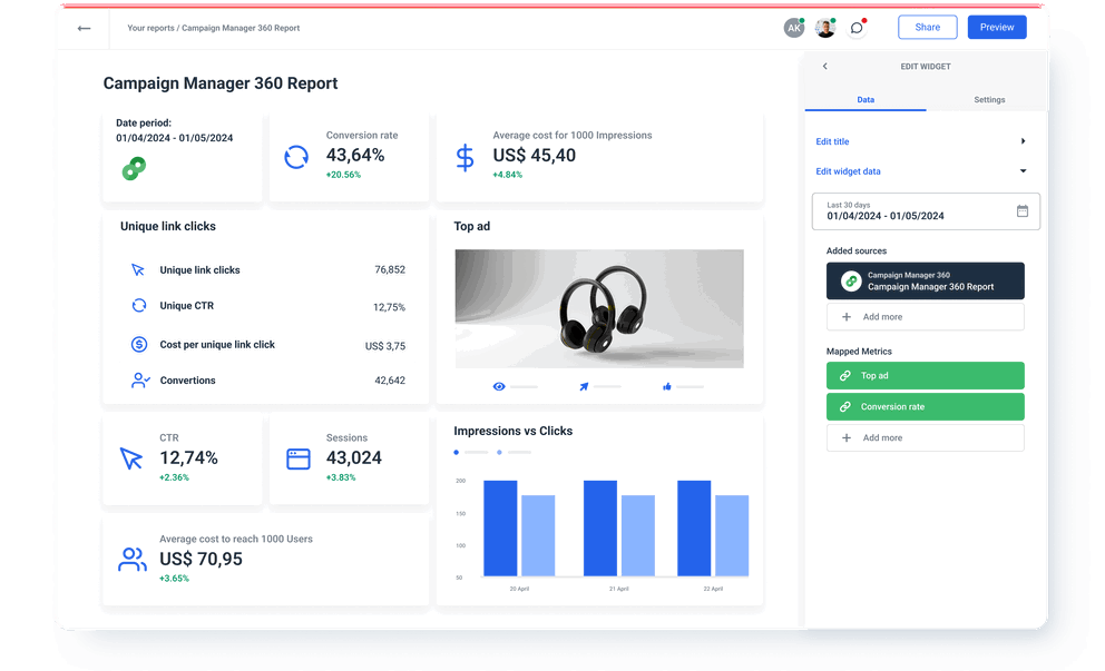 Campaign Manager 360 Report