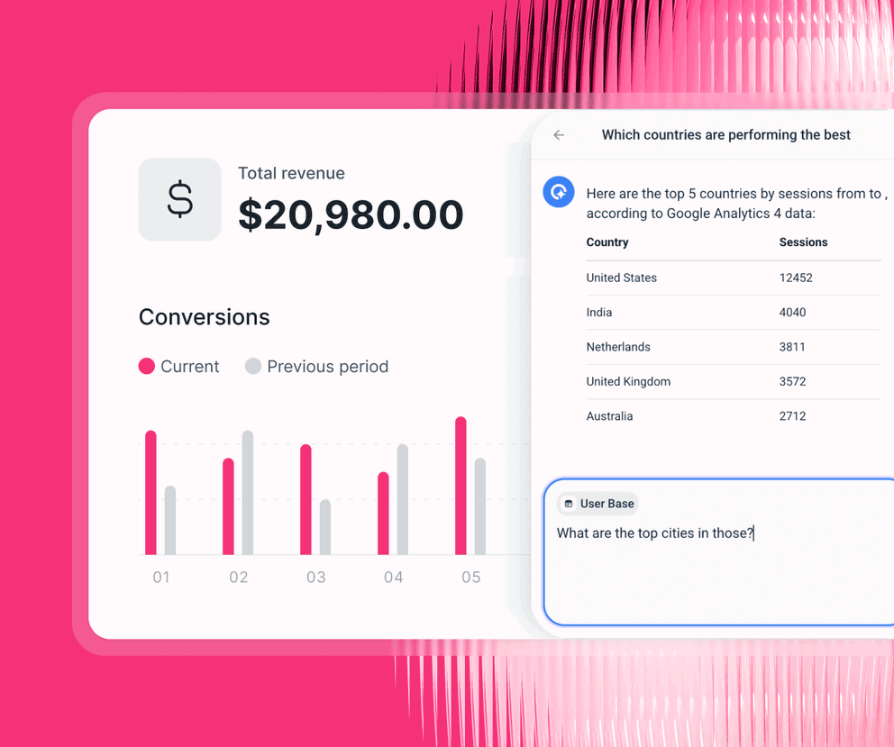 Chat With The Data - Dashboard with total revenue, conversions chart, and top countries list.