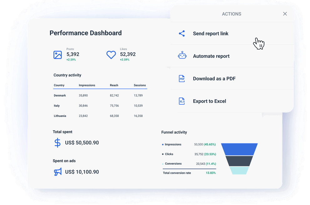 Automate dashboard sharing in Whatagraph