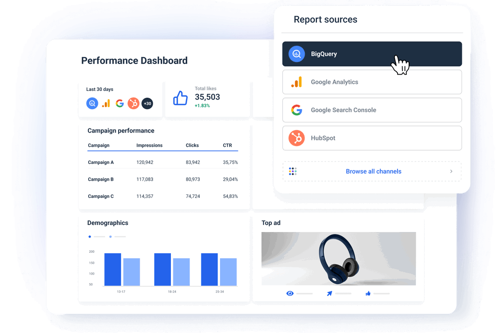 Connect data from BigQuery and 45+ other platforms into BigQuery Dashboard