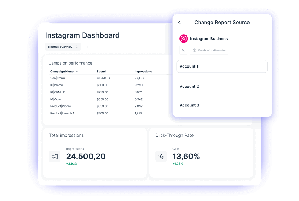 Connect Your Instagram Data - Dashboard with charts and account selection.