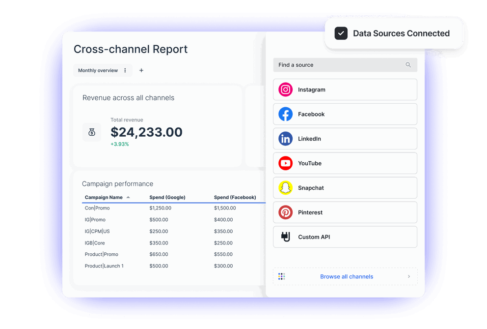Connect Your Instagram Data - A dashboard featuring cross-channel report with data source options.