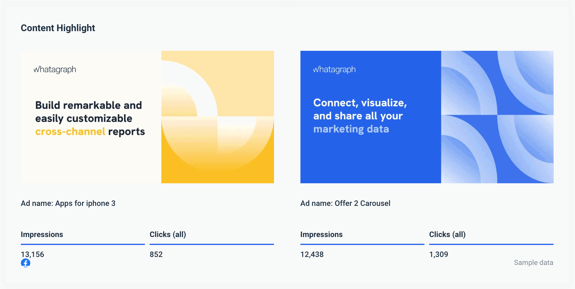 Marketing analytics report template content performance