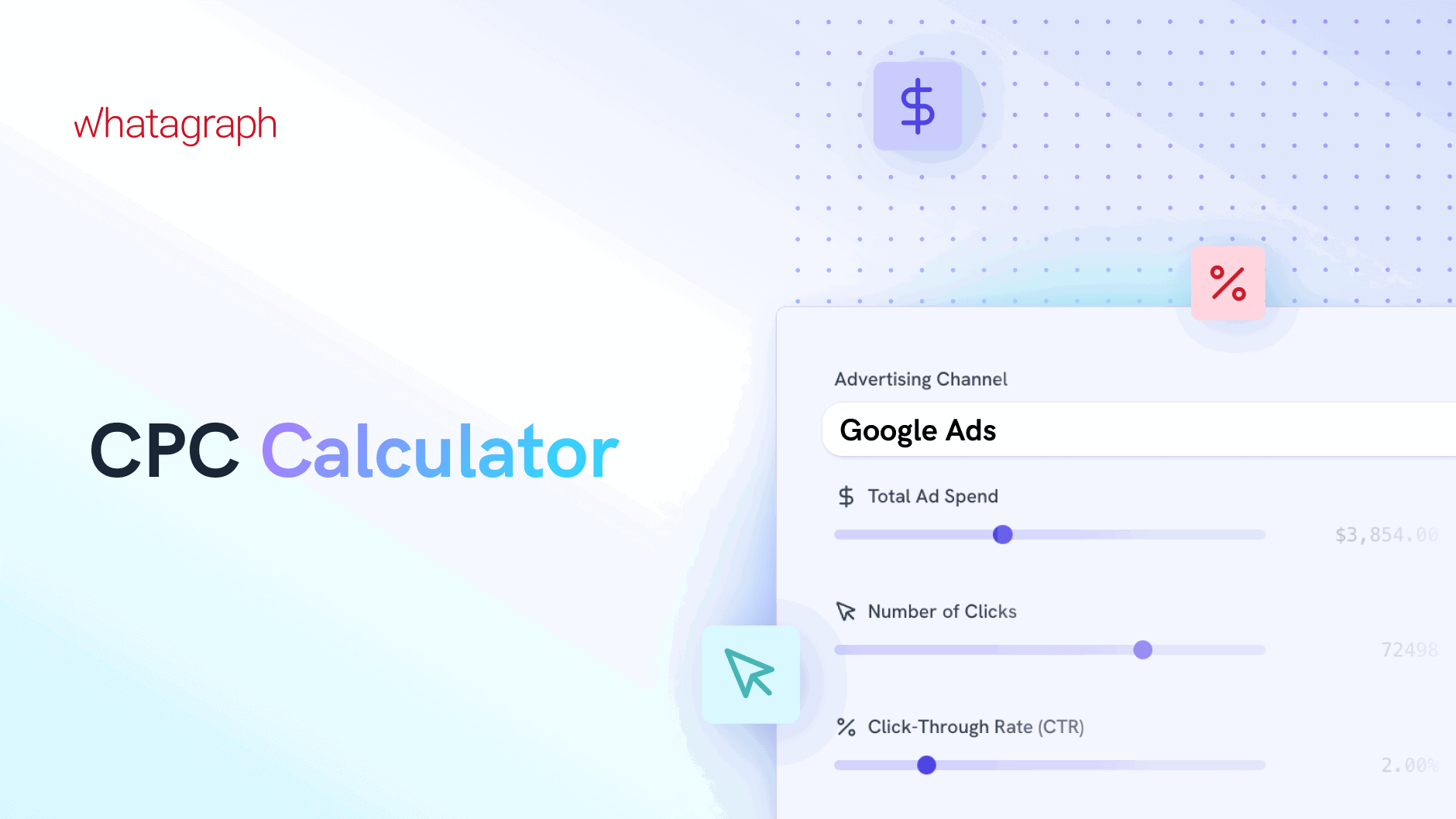 CPC Calculator - Ad calculator with Google Ads selected and input fields for cost, clicks, CTR.
