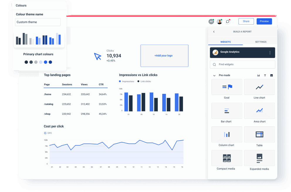 Track Marketing Performance with Simple Dashboard