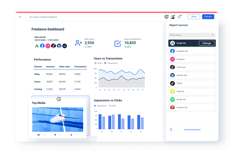 Freelance Dashboard Template for KPIs Tracking