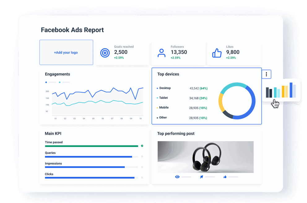 Create an engaging Facebook Ads report template in minutes