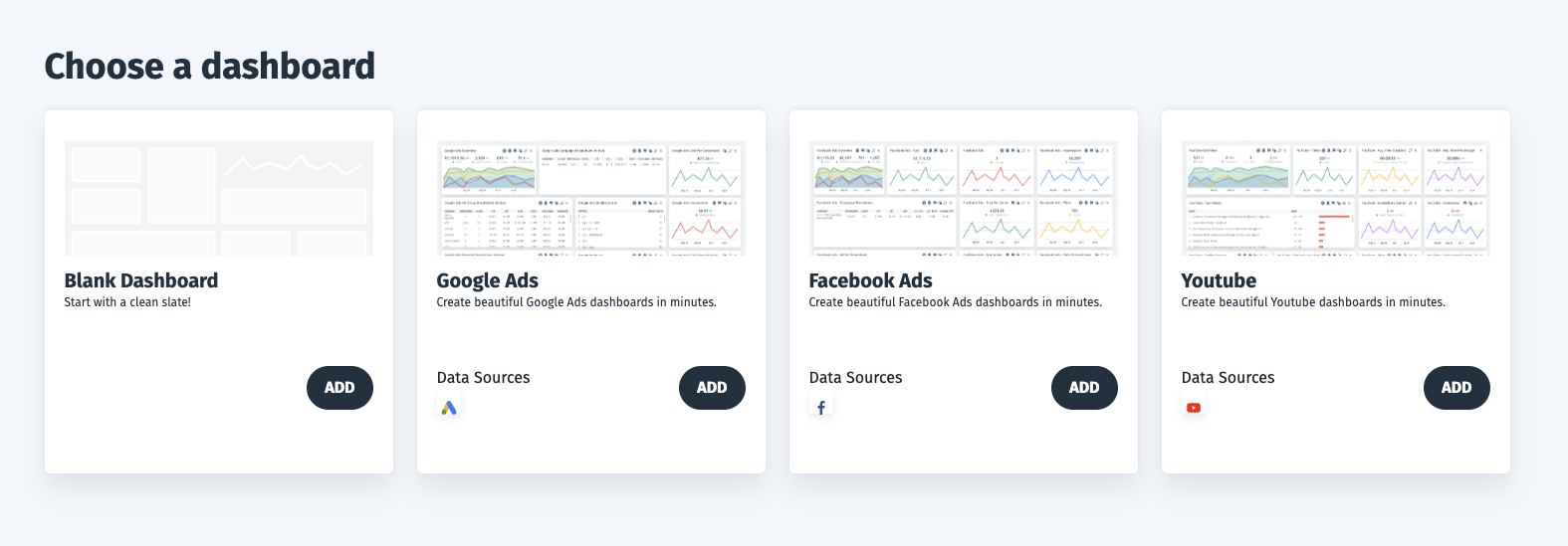 Cyfe Choose a Dashboard - Four dashboard options: Blank, Google Ads, Facebook Ads, and Youtube.