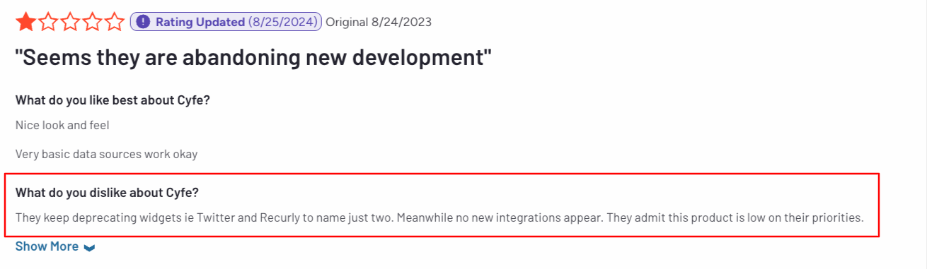 Cyfe Comment - Review shows star ratings and user's opinion of the product.