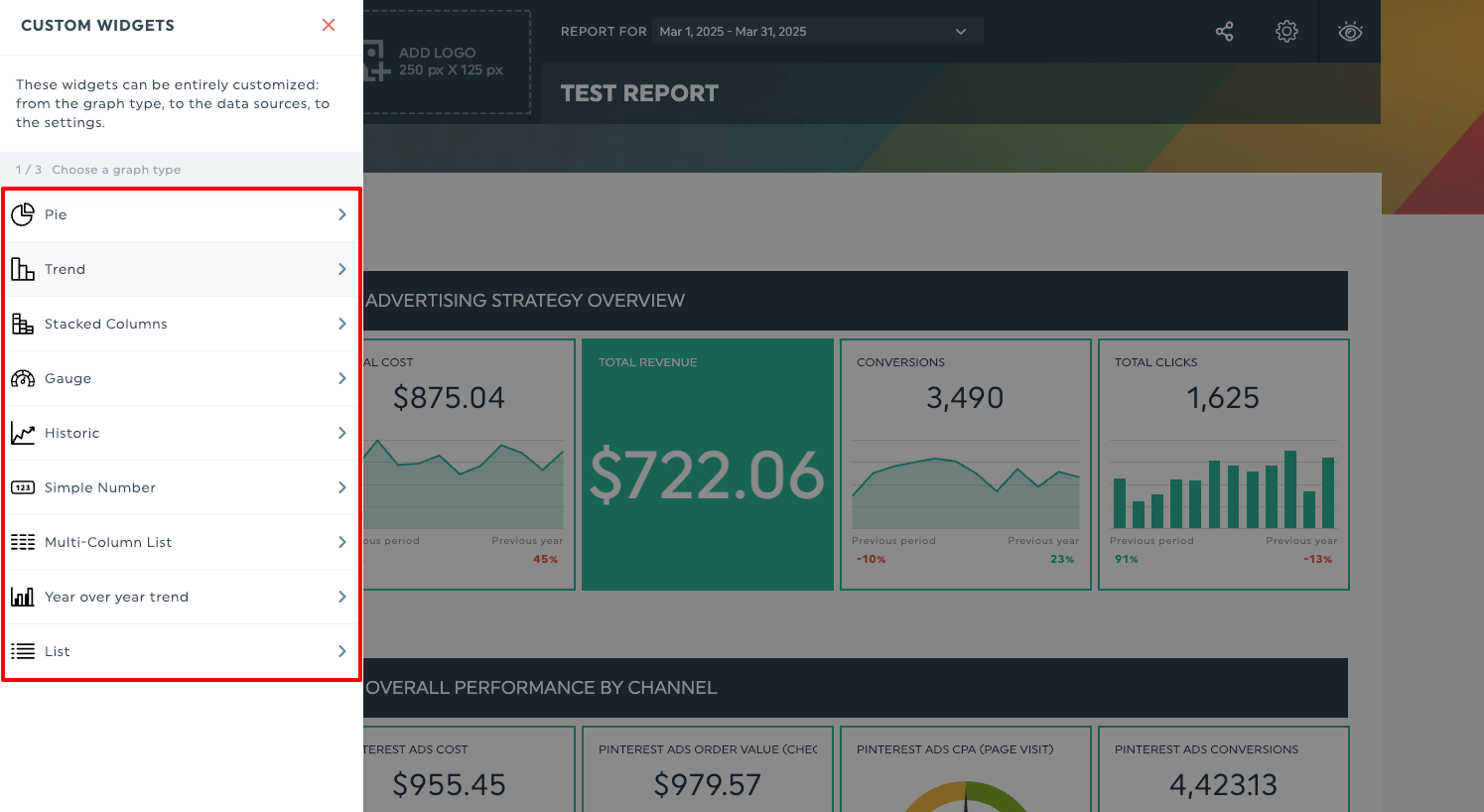 Dashthis ease of use - A dashboard interface for customizing widgets and visualizing data.
