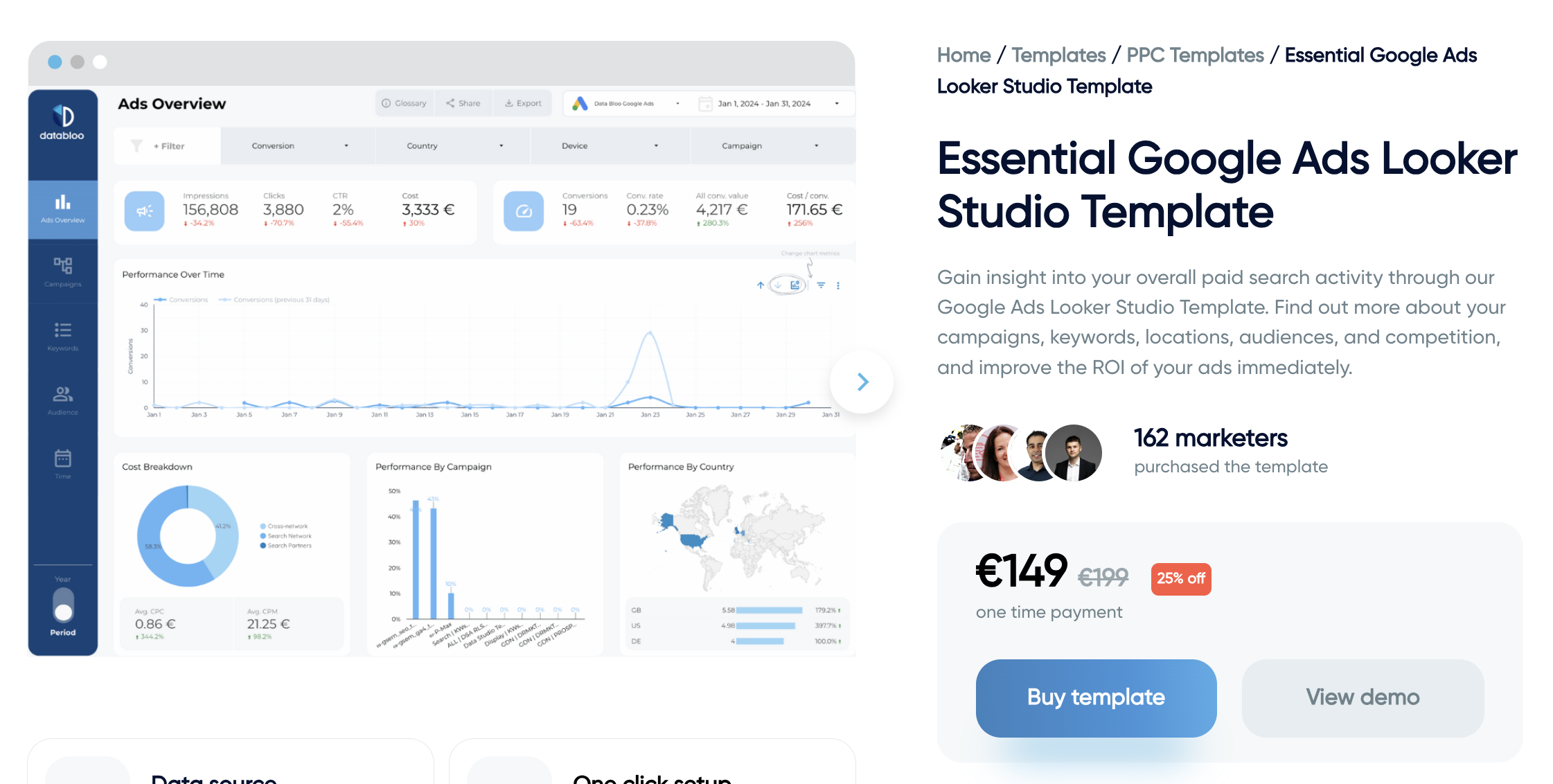 Data Bloo's Google Ads Report Template Pricing - Dashboard displaying Google Ads performance metrics.