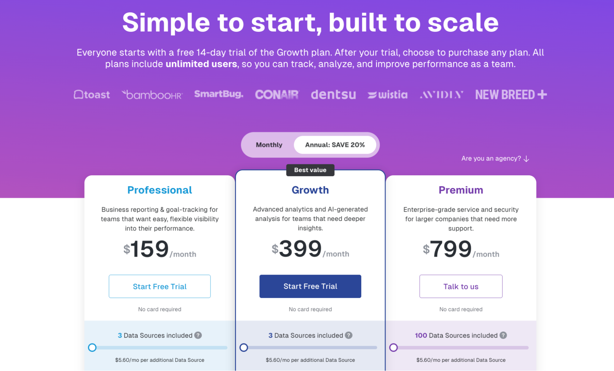 Databox Pricing - Pricing chart comparing three plans: Professional, Growth, and Premium.