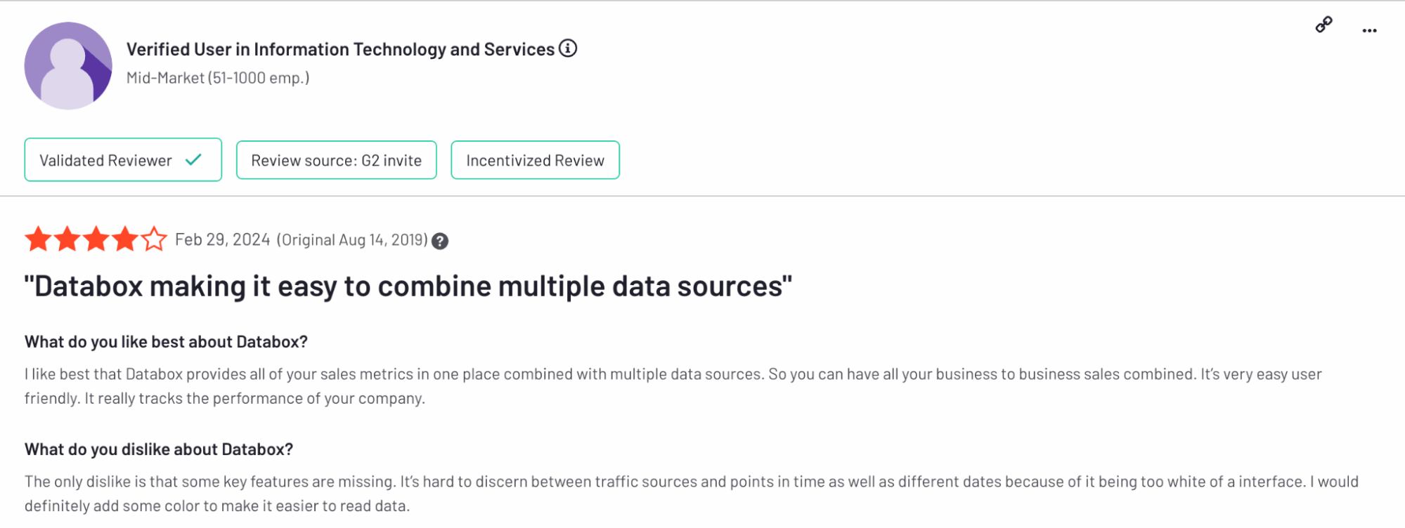 Databox PRO - A review on Databox with a four-star rating.
