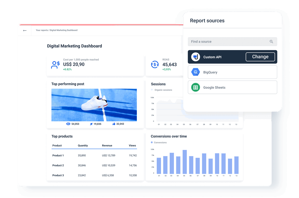 Digital marketing dashboard add sources