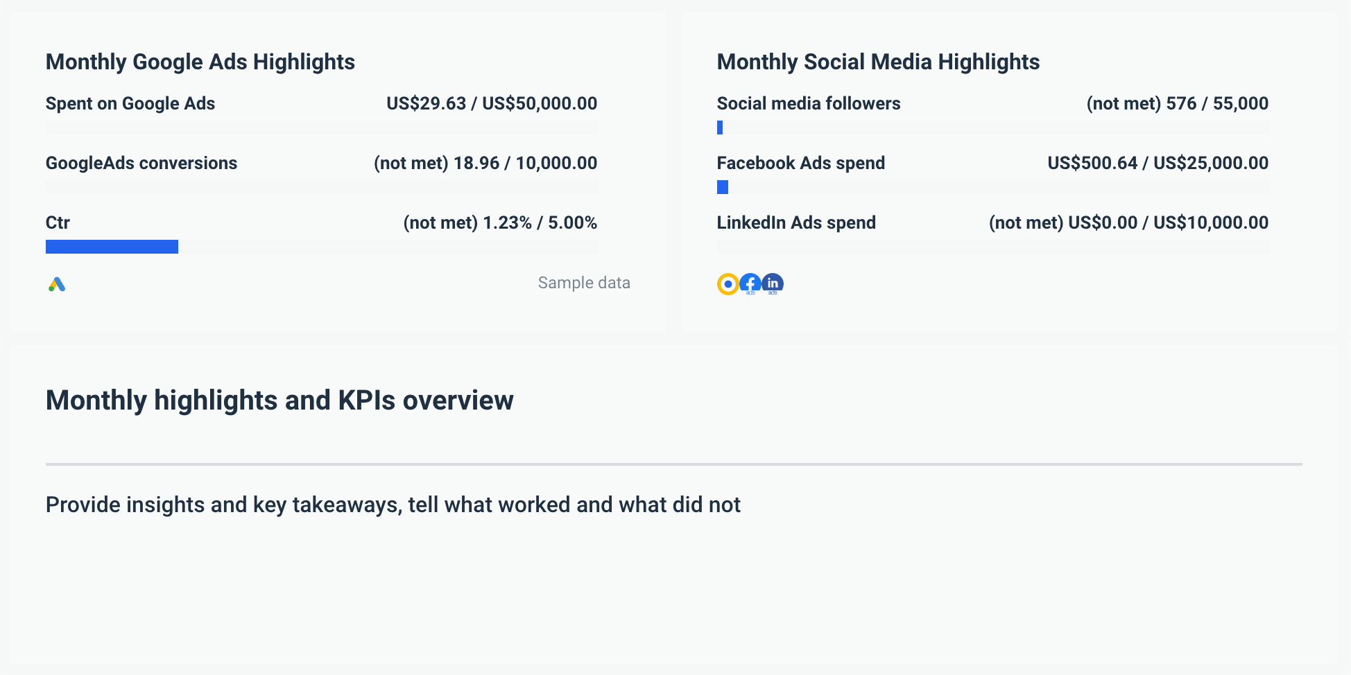 Marketing analytics report template summary