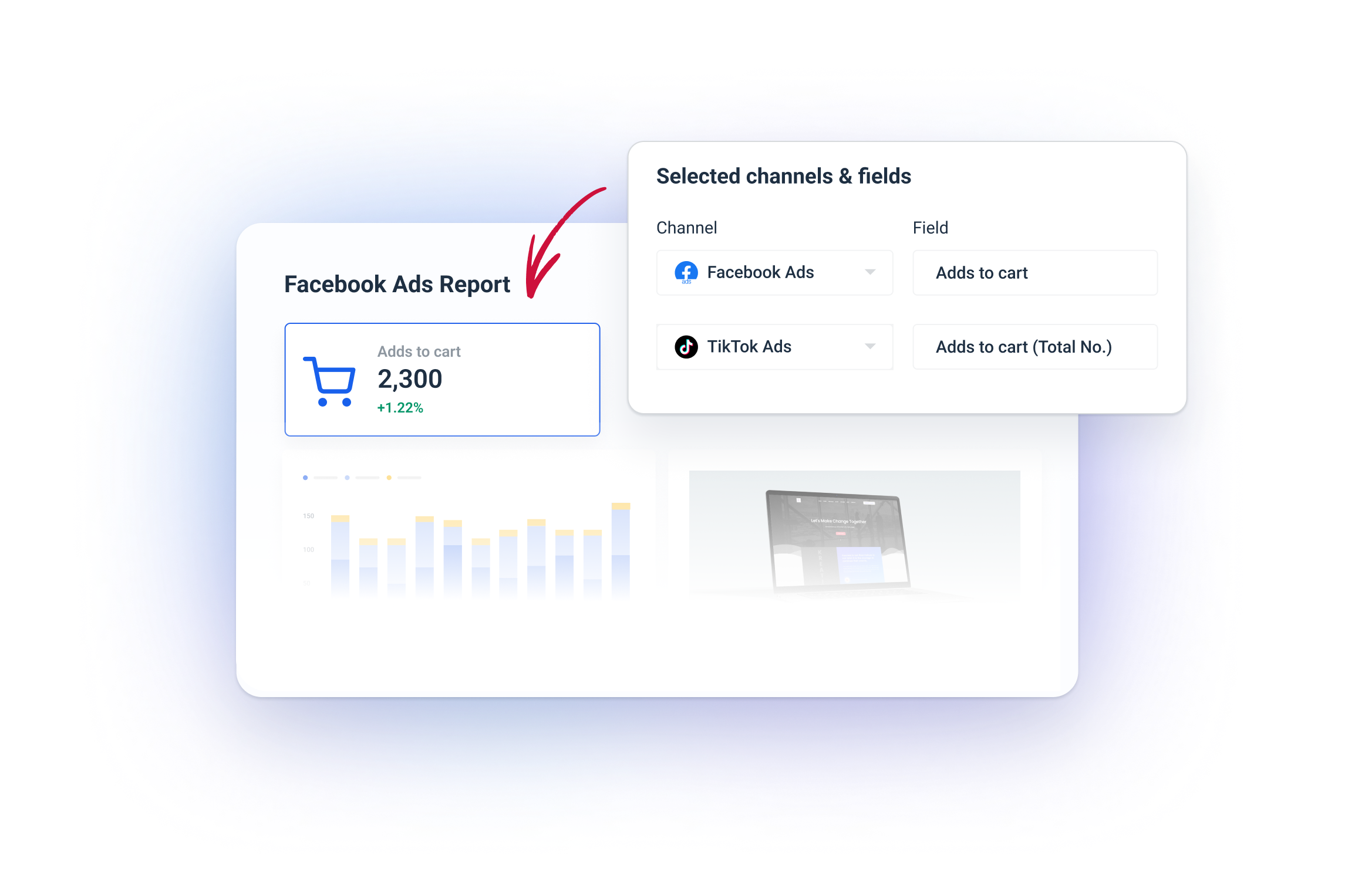 Facebook Ads Report - A display showing a Facebook Ads Report on a data analytics dashboard.