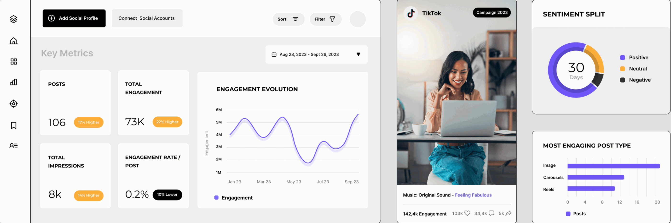 facebook analytics tools - socialinsider