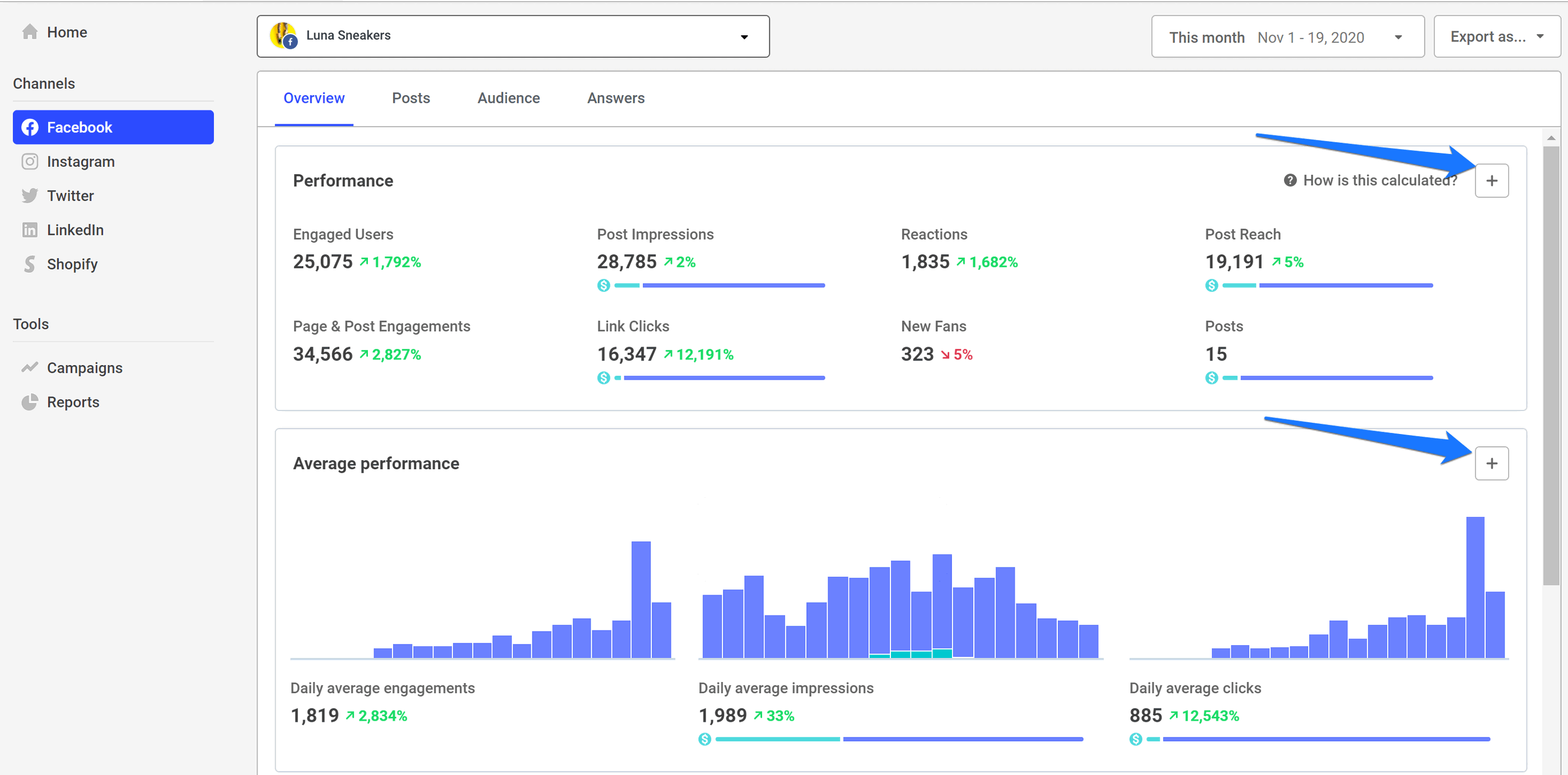 Facebook Analytics Tools - Buffer