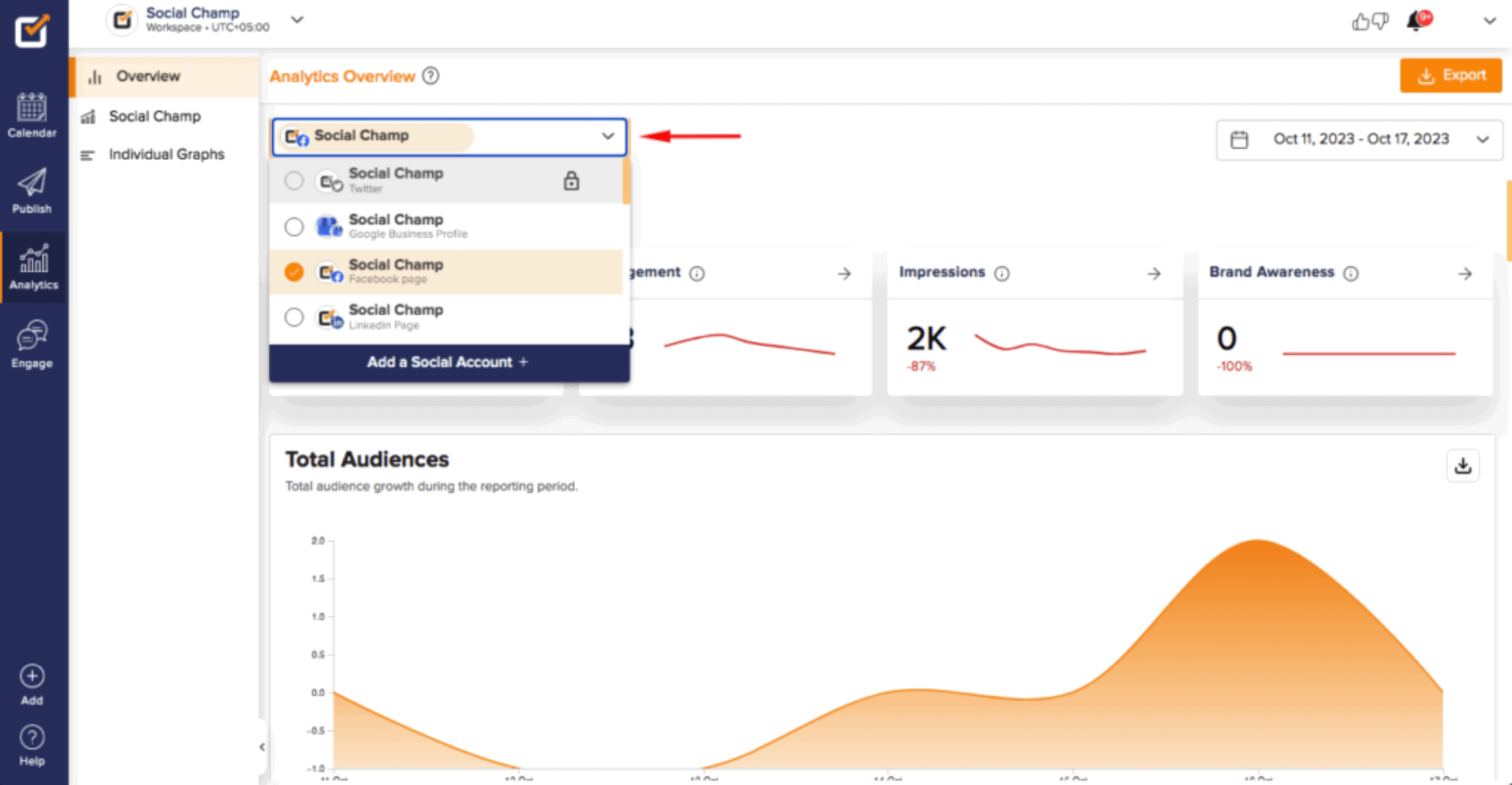 Facebook Analytics Tools - Social Champ 