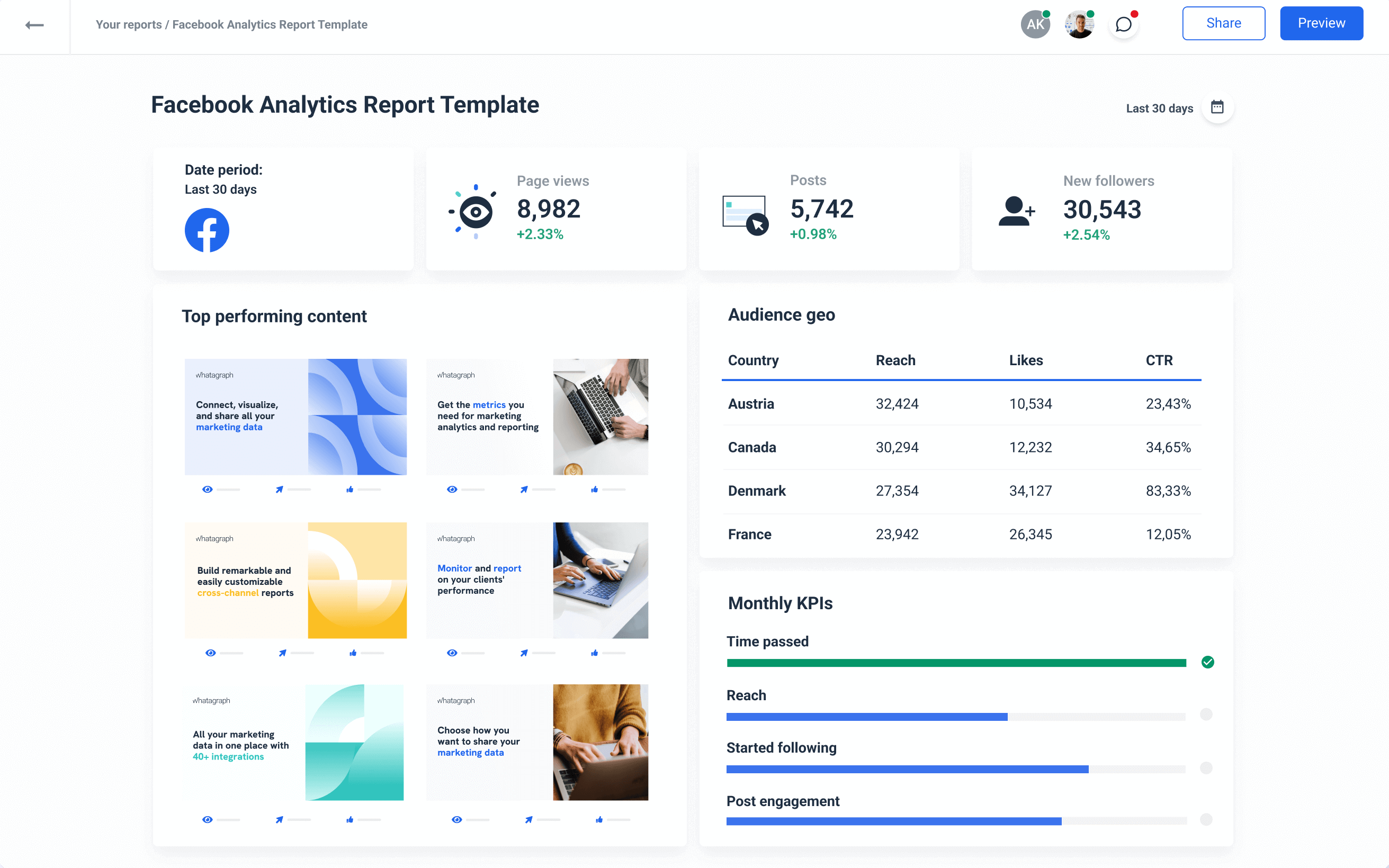 facebook analytics tools