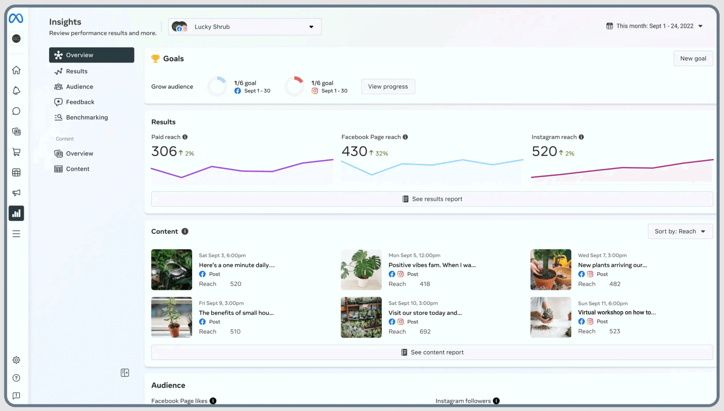 facebook analytics tools - Meta business suite