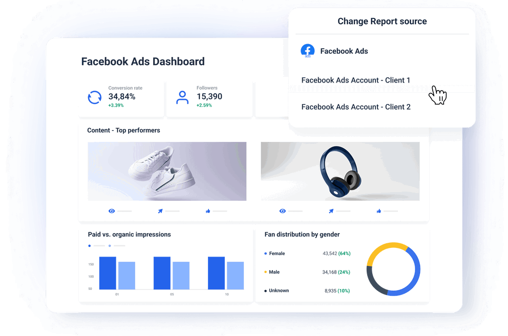 Spend less time creating Facebook advertising dashboards with premade template