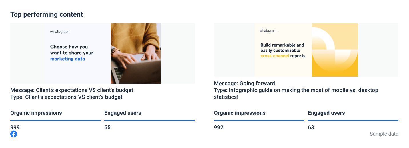 Facebook page report template top content