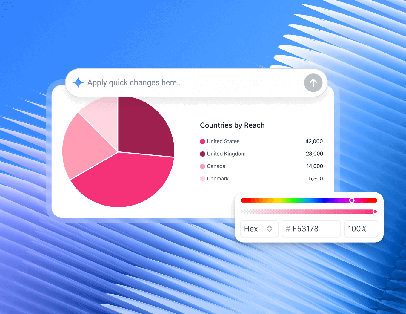 Features List Drag & Drop - Pie chart with country data and a color palette for customization.
