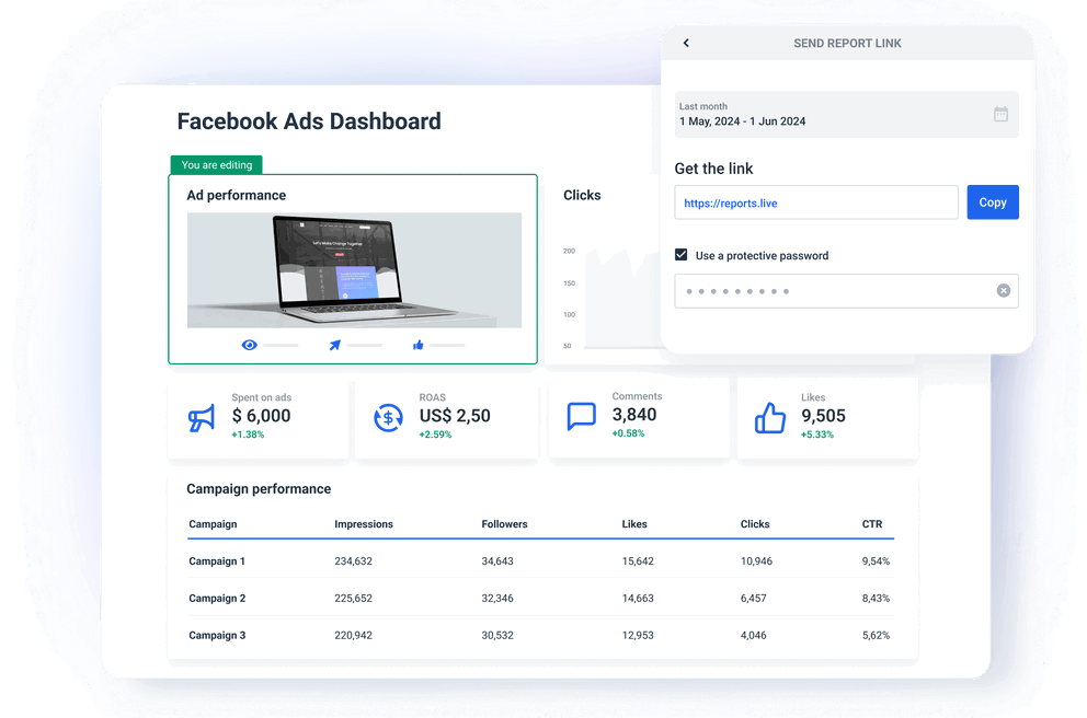 Fully automated Facebook Ads insights with Whatagraph Facebook Ads Dashboard Template