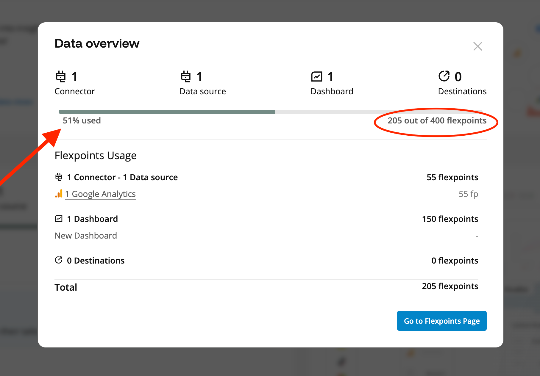 Funnel Flexpoints - Data overview window showing usage, connectors, and dashboards.