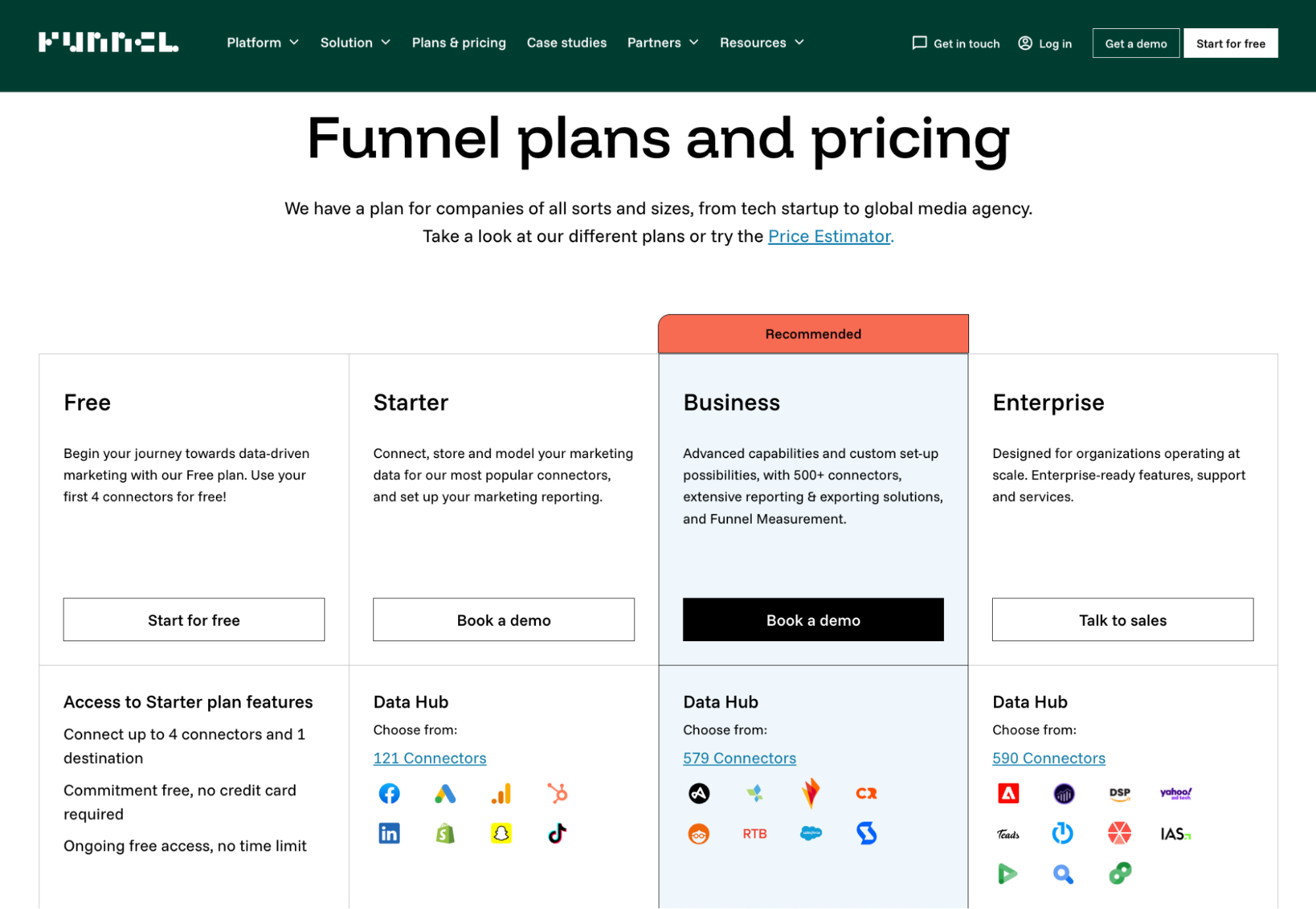 Funnel Pricing - Funnel plan comparison table with pricing and features.