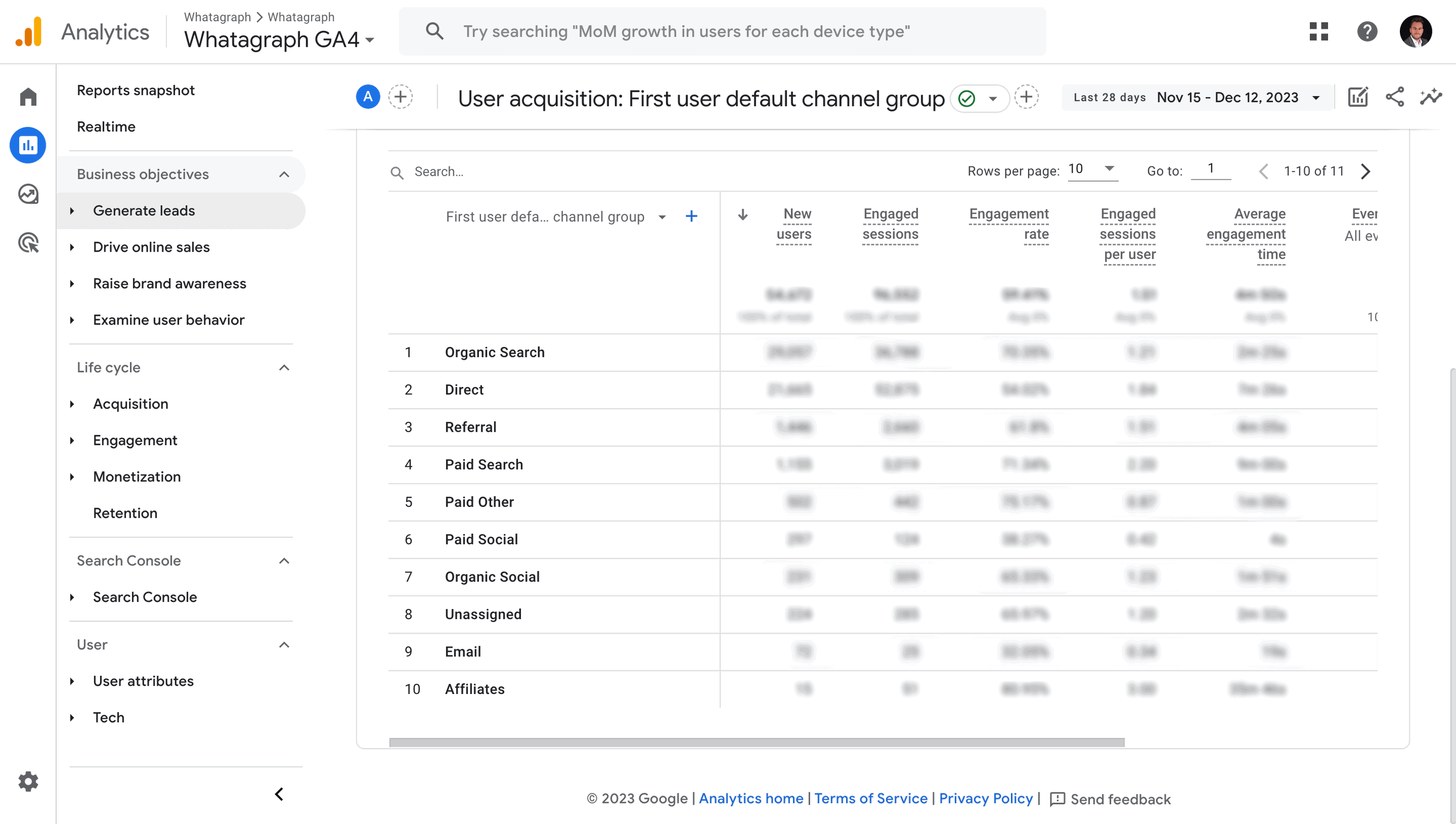 Google Analytics 4 report types