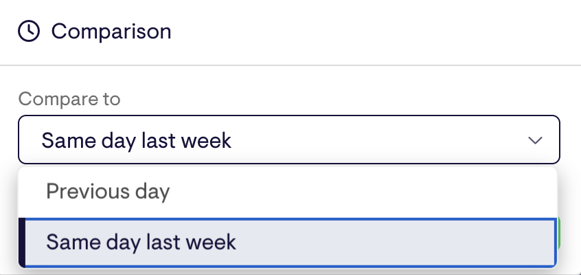 Geckoboard Comparison - Dropdown menu with 