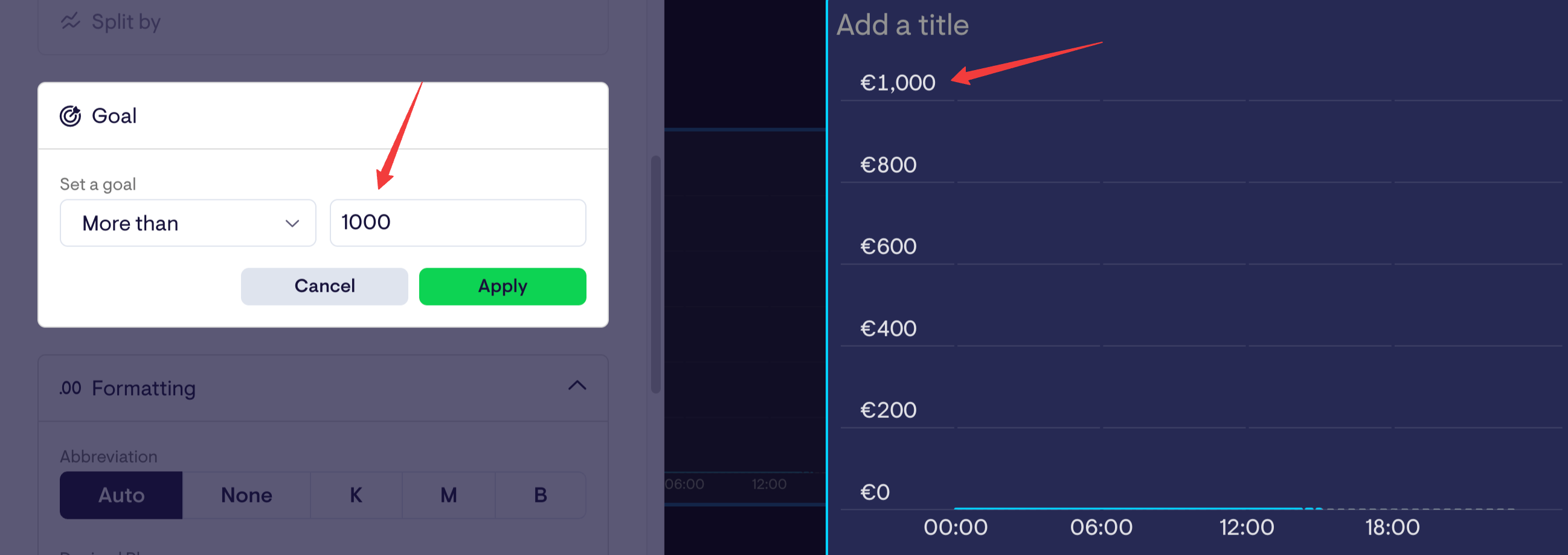 Geckoboard Goals Feature - Screenshot of setting a goal in an interface, with charts visible.