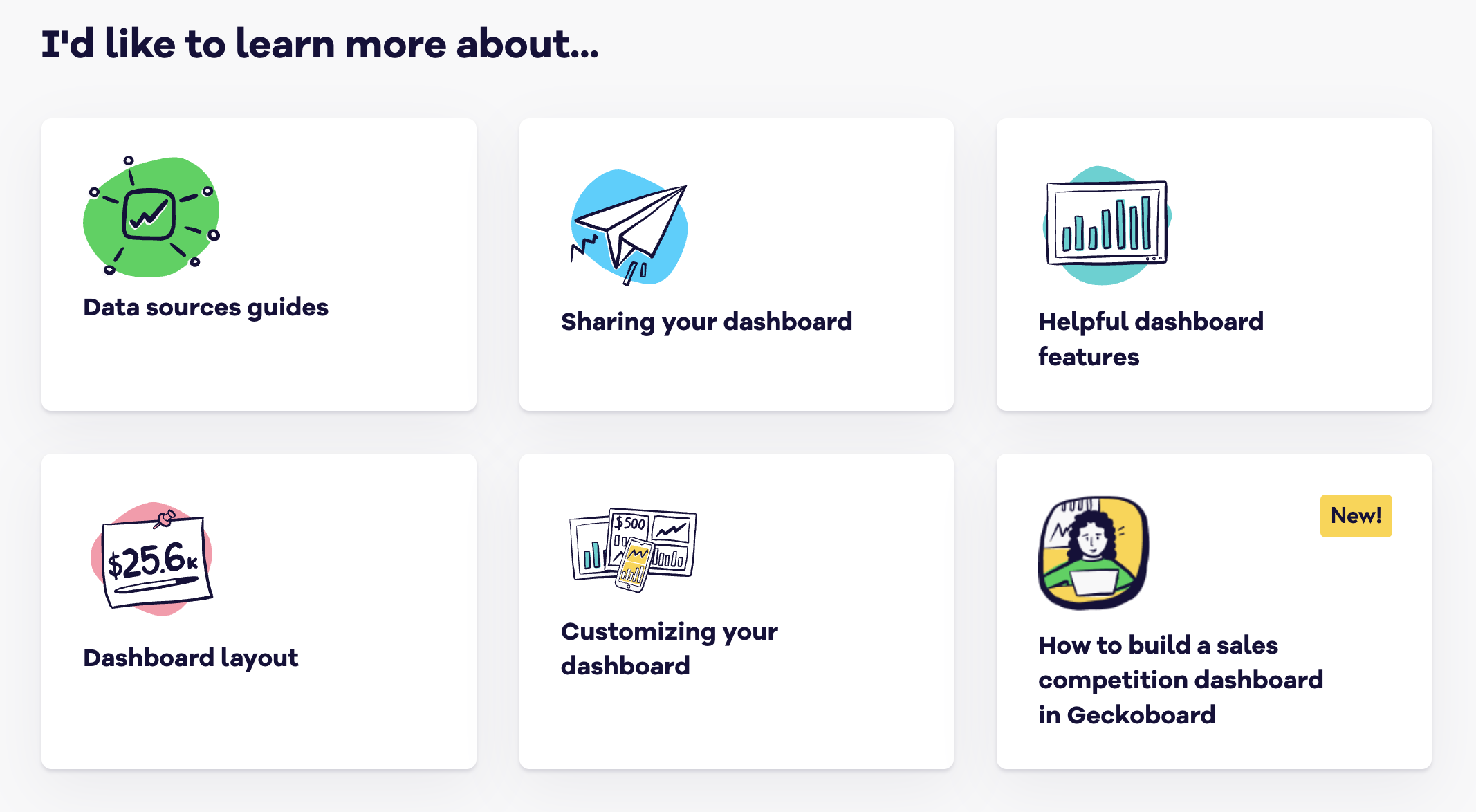 Geckoboard Knowledge Base - Six cards with illustrations and titles about dashboard features.