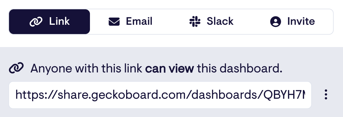 Geckoboard Sharing Options - Menu with options to share via Link, Email, Slack, and Invite.